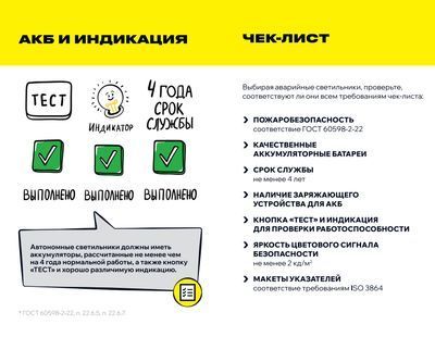 Светильник аварийный ДПА 5030-3 постоянный 3ч IP20 IEK
